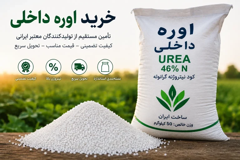 خرید اوره داخلی ۴۶ درصد نیتروژن در بستهبندی استاندارد